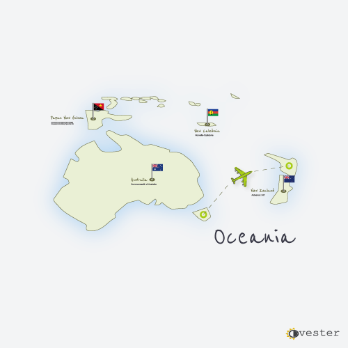 Continents Country Lookup - Oceania